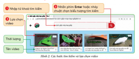 Em hãy thực hiện các bước như bạn Đức Minh đã làm ở Hình 1 để bắt đầu sử dụng YouTube Kids